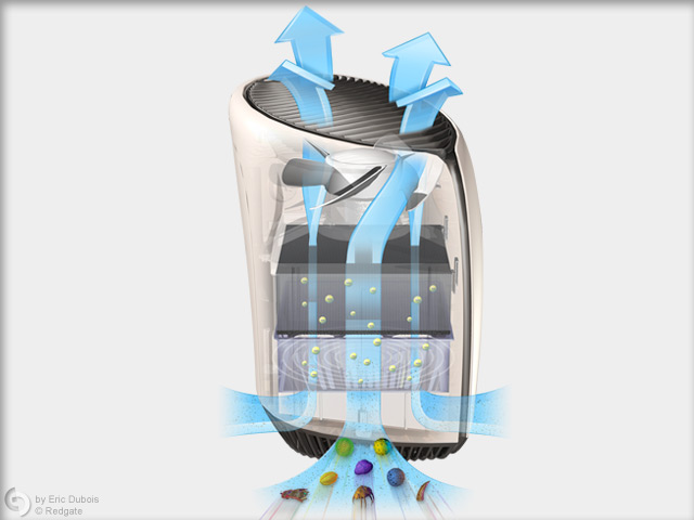 Air purifiers