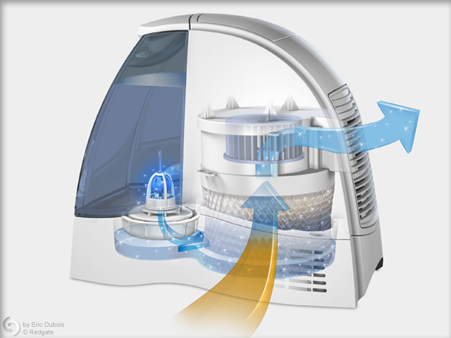 Humidifier cutaways